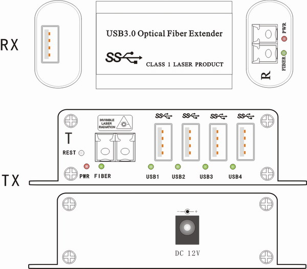 USB 3.0 To Fiber Spliter
