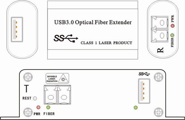 USB 3.0 To Fiber Extender Panel